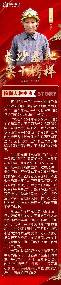 2024实干榜样第一期