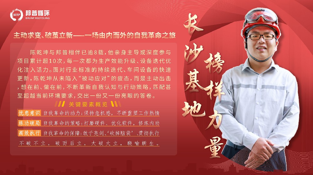 主动求变、破茧立新——一场由内而外的自我革命之旅